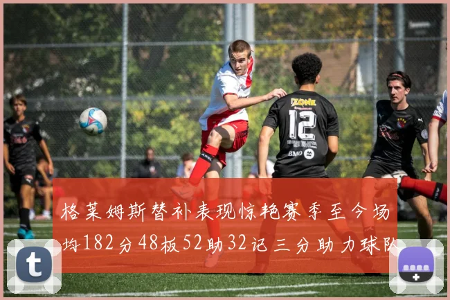 格莱姆斯替补表现惊艳赛季至今场均182分48板52助32记三分助力球队